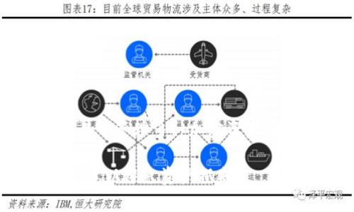 是的，imToken钱包支持存储以太坊经典（ETC）。imToken是一款多链数字货币钱包，用户可以在其中管理多种加密资产，包括以太坊（ETH）及其衍生资产如ETC。用户可以通过imToken钱包方便地接收、发送和管理ETC。

在使用imToken存储ETC之前，确保你的钱包版本是最新的，并且在接收和发送ETC时核对地址信息以避免资产损失。