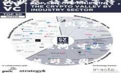 将以太坊（ETH）从 imToke