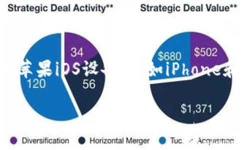 “imToken钱包”是一个流行的数字货币钱包，支持多种类型的加密资产存储和管理。针对你的问题，“苹果版”是指该钱包在苹果iOS设备上（如iPhone和iPad）可用的版本。这意味着用户可以在这些设备上下载并使用imToken钱包，便于随时随地进行加密货币的管理和交易。

如果你需要更详细的信息或有特定方面的问题，请告诉我，我会尽量提供帮助。