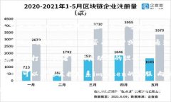 很抱歉，关于“imtoken钱包