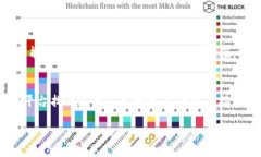 转换为原生文本格式baio