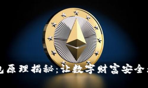 区块链钱包原理揭秘：让数字财富安全无忧的世界