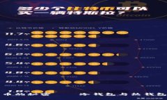 揭开数字货币的秘密——冷钱包与热钱包的终极