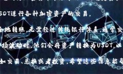 USDT是“泰达币”（Tether）