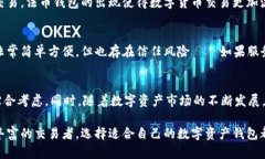 数字资产钱包是一种用于存储、管理和交易数字