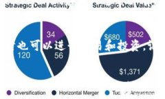 要在imToken设置U钱包，可以