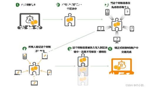 在当前快速发展的数字货币市场中，许多虚拟币交易应用程序应运而生。这些应用程序为用户提供了方便的方式来购买、出售和交易各种虚拟货币。以下是一些知名的虚拟币交易应用程序，它们各具特色，适合不同类型的投资者和交易者：

### 1. Binance（币安）
Binance是全球最大的加密货币交易所之一，提供丰富的虚拟币交易对和安全性高的交易环境。用户可以通过其移动应用轻松进行交易，平台也支持法币交易。

### 2. Coinbase
Coinbase是一个用户友好的平台，适合初学者使用。其应用程序设计简洁，易于导航，并提供多种加密货币的购买和交易，支持银行卡和银行转账。

### 3. Kraken
Kraken以其安全性和客户支持而闻名，提供丰富的交易选项，包括现货交易、期货交易及兑换服务。其移动应用使得用户可以随时随地管理自己的资产。

### 4. Huobi（火币）
火币是一个国际化的加密货币交易平台，提供多种虚拟货币的交易和金融产品。其应用程序界面友好，并且有着快速的交易执行能力。

### 5. Bitfinex
Bitfinex是一个面向专业交易者的平台，提供高级交易功能，例如杠杆交易和保证金交易。其APP也支持实时市场数据和工具，适合寻求高频交易的用户。

### 6. OKEx
OKEx是一家具有全球影响力的数字资产交易所，除了虚拟货币现货交易之外，还提供衍生品交易。它的APP让用户能够方便地进行多种交易。

### 7. Gemini
Gemini是由Winklevoss兄弟创立的交易所，重视合规性和安全性。它的APP界面简洁，非常适合新手投资者。

### 8. KuCoin
KuCoin是一个快速成长的交易平台，提供多种小众虚拟货币的交易机会。它的移动应用程序非常实用，用户可以轻松访问各种市场。

### 9. Bitstamp
Bitstamp是欧洲最老的加密货币交易所之一，以其稳健和安全著称。其应用程序支持各种交易功能和市场分析工具。

### 10. Crypto.com
Crypto.com提供加密货币交易、储蓄和借贷等多种金融服务。其APP功能强大，用户可以轻松进行购买、抵押和管理资产。

### 总结
选择合适的虚拟币交易应用程序时，用户需考虑个人的交易习惯、安全性、平台费用、资产种类等因素。每个应用程序都有自身的优势和不足，建议用户在进行虚拟货币投资前，多方对比这些平台，确保选择适合自己的交易环境。