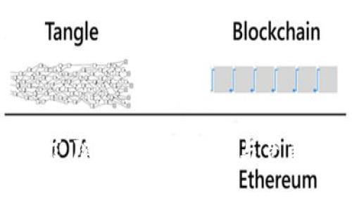 数字钱包在现代金融交易中发挥着重要作用，尤其是在转账和支付方面。随着数字化支付方式的普及，越来越多的人开始关注数字钱包的转账费用问题。那么，不同数字钱包之间的转账收费情况如何呢？在这篇文章中，我们将深入探讨这一主题。

一、数字钱包的基本概念

数字钱包，顾名思义，是一种存储和管理数字货币、支付信息及其他金融信息的工具。它可以是手机应用程序，也可以是网页端的服务，便于用户进行日常消费、转账和支付等操作。许多人会把数字钱包视为传统钱包的电子版，它能够实时记录每一笔交易，并确保资金的安全。

二、转账的普遍模式

数字钱包的转账模式通常包括个人对个人（P2P）转账、个人对商户支付以及商户之间的转账。不同钱包提供商的转账方式和费用政策可能会有所不同。

一般来说，个人对个人的转账可以通过扫描二维码或输入收款方的数字钱包地址进行。这种便捷的方式使得朋友之间、家人之间的资金流动变得极为简单。

三、转账费用的影响因素

影响数字钱包转账费用的因素有很多，主要包括：

ul
  li钱包类型：不同品牌、不同类型的数字钱包收费标准可能会有所不同。/li
  li转账金额：有些钱包对于小额转账的费用可能较低，反而对于大额转账会收取一定比例的费用。/li
  li转账方式：即时到账和普通转账费用存在差异，一般情况下，快速到账的转账会收取更高的费用。/li
  li跨境转账：涉及不同国家的货币转换时，通常会收取额外的转换费用。/li
/ul

四、常见数字钱包的转账费用比较

以下是一些常见数字钱包的转账费用简析：

h41. 微信钱包/h4
微信钱包作为中国最流行的数字支付工具之一，个人之间的转账通常是免费的。然而，如果用户使用“零钱通”进行投资或提现，可能会面临一定的手续费。

h42. 支付宝/h4
支付宝的个人转账也大部分情况下不收取费用，对于普通用户之间的小额转账而言，用户可以享受免费的便利。但在提现到银行账户时，支付平台可能会收取一定费用。

h43. PayPal/h4
PayPal在美国和全球范围内都占据了重要的位置。在个人之间的转账中，如果使用PayPal余额或链接的银行账户，通常是免费的；但如果使用信用卡转账，则会收取一定的手续费。

h44. Venmo/h4
Venmo是PayPal旗下的服务，通常针对个人之间的转账是免费的，但是如果使用信用卡进行转账或在商业交易中，则会收取相应费用。

五、如何选择合适的数字钱包

选择数字钱包时，可以考虑以下几点：

ul
  listrong收费政策：/strong明确各个钱包的费用结构，选择最适合自己的。/li
  listrong安全性：/strong查阅用户评价，关注钱包的安全措施，如数据加密、双重认证等。/li
  listrong用户体验：/strong下载并试用，看看界面的友好程度与操作流程是否顺畅。/li
/ul

六、未来数字钱包的趋势

数字钱包行业在不断发展，各大公司也在不断更新服务，以迎合用户需求。未来的数字钱包可能会更加注重以下几个方面：

ul
  listrong费用透明化：/strong用户越来越希望了解每一笔交易的费用，透明度将成为未来钱包竞争的重要因素。/li
  listrong跨平台兼容：/strong在不同钱包之间的转账将更加便捷，用户可以更自由地使用自己的资产。/li
  listrong更多增值服务：/strong如投资、保险等理财服务将会融入数字钱包中，满足用户多样化的财务需求。/li
/ul

七、结语

总体来看，不同数字钱包在转账方面的收费政策存在一定差异，用户在选择时一定要仔细比较及考虑自己的使用场景与需求。随着技术的进步与竞争的加剧，未来的数字支付领域必将带来更多创新与便利，让我们拭目以待!