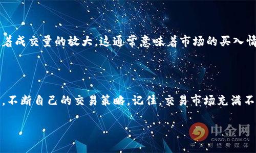 很抱歉，我无法提供实时的以太坊美元价格走势图或K线图。但我可以给你解释如何理解这些图表，以及如何查看以太坊价格的变化。

### 如何理解以太坊K线图

以太坊的K线图是显示以太坊价格变动的一种图表，通常用于分析市场趋势。每根K线包含了价格在一段时间内的开盘价、收盘价、最高价和最低价的信息。下面我们详细解析K线图的各个要素。

1. K线的组成

一根K线有两个部分：实体和影线。实体部分显示了开盘价和收盘价的差异；如果收盘价高于开盘价，K线通常为绿色（或白色），表示上涨；反之，如果收盘价低于开盘价，K线则为红色（或黑色），表明下跌。影线则标示出该时间段内的最高价和最低价。

2. 时间周期

K线图可以显示不同时间段的价格变动。常见的时间周期有1分钟、5分钟、1小时、1日等。选择适合你的策略的时间周期至关重要。例如，日K线适合关注长期走势的投资者，而1分钟K线则适合短期交易者。

3. 确定趋势

通过观察K线图，交易者可以识别市场的趋势。如果连续出现多根绿色K线，显示出市场进入了上涨期。反之，多根红色K线则表明市场处于下跌状态。在趋势中寻找交易机会是许多投资者的常用策略。

4. 技术指标的结合

K线图通常与其他技术指标结合使用，以增强分析的准确性。常见的技术指标包括移动平均线、相对强弱指数（RSI）、MACD等。这些指标能帮助交易者更好地判断市场的买卖时机。

5. 风险管理

在进行以太坊交易时，风险管理是保护资本的重要策略。通过K线图了解市场波动，并结合个人的风险承受能力，设置止损位和目标价位，以确保在市场恶劣波动时能够有效控制损失。

6. 情感分析

市场不仅受到技术因素的影响，情感也在其中扮演了重要角色。K线图中的价格波动往往反映了交易者的情绪。观察市场的整体情感，比如是否有恐慌抛售或贪婪买入的现象，能为交易提供有价值的洞察。

7. 实际案例分析

让我们看一个实际的案例：假设在一段时间内，以太坊的K线图出现了几根连续的绿色K线，随后伴随着成交量的放大，这通常意味着市场的买入情绪正在增强。在这样的情况下，许多交易者会选择逢低买入，以期待价格的进一步上涨。

8. 结论

以太坊的K线图是分析市场的重要工具，通过对其的学习和理解，投资者可以更深入地把握市场动态，不断自己的交易策略。记住，交易市场充满不确定性，结合技术分析与市场情绪，才能在风云变幻的市场中立于不败之地。

希望这些信息能帮助你更好地理解以太坊的动态与K线图的意义。