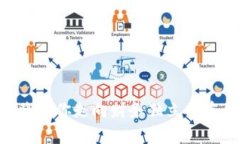 cbiandao如何下载C币钱包，轻松赚取数字资产/cbi