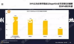 imToken 是一款流行的数字资