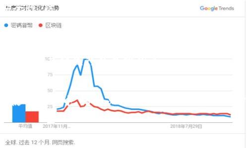 要安装imToken钱包，可按照以下步骤进行操作。以下是一个具体的指南，包括对安装过程的详细说明：

步骤一：下载imToken钱包
首先，您需要在手机上下载imToken钱包应用程序。根据您的手机类型，您可以前往以下两个平台：
ul
    listrong对于安卓用户：/strong请访问Google Play商店或官方网站（https://imtoken.com/download）进行下载。在Google Play中搜索“imToken”，找到官方应用后进行下载和安装。/li
    listrong对于iOS用户：/strong请前往App Store，搜索“imToken”并下载应用。确保是官方版本，以免下载到不安全的应用。/li
/ul

步骤二：安装imToken钱包
下载完成后，点击应用图标，开始安装。对于安卓设备，可能会提示您授予应用一些权限，这些权限可以帮助钱包正常运行，比如访问存储空间，在您使用过程中不会产生隐私风险。
对于iOS设备，安装过程会自动完成，您只需耐心等待，直到应用被安装到您的手机上。

步骤三：创建或导入钱包
首次打开imToken钱包，您需要选择是“创建钱包”还是“导入钱包”。
ul
    listrong创建钱包：/strong如果您是新用户，选择创建钱包。接着，您会被要求设置一个安全密码，并渲染生成一组助记词。这组助记词是非常重要的，务必记录并妥善保管，一旦丢失，您将无法找回您的数字资产。/li
    listrong导入钱包：/strong如果您之前使用过imToken或其他支持恢复的数字钱包，您可以选择导入钱包。输入您的助记词或私钥，并设置新密码。/li
/ul

步骤四：安全设置
为了确保钱包安全，建议您在设置中启用双重验证、指纹识别等功能。这些措施可以极大地提高您的资产安全性，防止账户被未授权访问。

步骤五：开始使用imToken钱包
完成设置后，您将进入imToken钱包的主界面。在这里，您可以查看钱包余额、发送和接收数字货币、交换不同的加密资产等。
imToken钱包支持多种数字货币，您不仅可以管理以太坊（ETH）及其代币，还可以管理比特币（BTC）、EOS、TRON等其他流行的数字货币。

总结
安装imToken钱包是一个简单易行的过程，无论你是新手还是有经验的加密货币用户，都可以轻松上手。在使用过程中，请务必保护好您的助记词和密码，以确保资产安全。对于各类数字货币的管理与交易，希望imToken钱包能为您提供便利和安全的服务。

这些步骤将帮助您顺利安装imToken钱包并开始使用。
