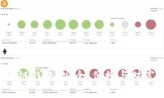  了解区块链钱包：安全、便捷与财富的新起点