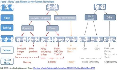 Uniswap 是一种去中心化交易所（DEX），特别基于以太坊区块链。它允许用户在没有中介的情况下直接进行代币交换。通过使用智能合约，Uniswap 使得用户能够轻松地在不同的 ERC-20 代币之间进行交易，而不需要依赖传统的中心化交易平台。

以下是 Uniswap 的一些关键特点：

### 1. 去中心化

Uniswap 的核心特点是去中心化。与传统交易所不同，Uniswap 不需要任何中央管理机构或中介。所有交易都是通过智能合约自动执行的，用户在交易时不需要将资产存入交易所的账户中，这样用户永远掌握着自己的资产。

### 2. 自动做市商（AMM）

Uniswap 采用了一种称为自动做市商（AMM）的机制，而不是传统的订单簿方式。用户可以在流动性池中存入两种不同的代币，系统根据资产的比例设定价格。这意味着，用户可以通过提供流动性而获得交易手续费的分成，同时还能在交易过程中无需与其他用户直接匹配。

### 3. 无需注册

在 Uniswap 上，用户可以快速地进行交易，而无需像传统交易所一样进行繁琐的注册和身份验证过程。这使得 Uniswap 对新手用户尤其友好，任何拥有以太坊钱包的用户都可以立即参与交易。

### 4. 大量代币支持

Uniswap 支持广泛的 ERC-20 代币，这些代币包括许多新兴的 DeFi 项目、NFT 以及各类数字资产。用户可以轻松地在这些代币之间进行交换，享受灵活且快速的交易体验。

### 5. 社区驱动

Uniswap 的发展与其使用者和持有者密不可分。通过持有 Uniswap 的代币（UNI），用户可以参与协议治理，决定平台的未来方向和功能更新。这种社区驱动的方式不仅增强了用户的参与感，也帮助 Uniswap 更加符合用户的需求。

### 6. 流动性挖矿

流动性挖矿是 Uniswap 的另一个重要功能，鼓励用户为流动性池提供资金。用户在向流动性池提供资产的同时，能够获得 UNI 代币作为奖励。这种机制不仅增加了平台的流动性，也提升了用户的回报。

### 7. 创新的交易体验

Uniswap 的交易界面设计，用户可以轻松地查询不同代币的流动性、价格以及交易深度。对于普通用户而言，这种直观的界面极大简化了交易过程，也降低了进入 DeFi 世界的门槛。

### 8. 风险与挑战

尽管 Uniswap 为用户提供了许多便利，但也伴随了一定的风险。由于交易不受中心化监管，用户在进行交易时需自行判断代币的价值与安全性。此外，由于其智能合约的特性，任何代码漏洞都有可能被攻击者利用。因此，用户在利用 Uniswap 进行交易时，需对潜在的风险有充分认识。

### 9. Uniswap 的未来 

Uniswap 的未来非常值得期待。随着 DeFi 的不断发展，Uniswap 不断在创新和提升用户体验方面进行努力，从而争取在竞争日益激烈的去中心化交易平台中占据一席之地。未来，Uniswap 可能会推出更多的新功能，比如跨链交易和更复杂的交易策略，从而满足用户日益多样化的需求。

使用 Uniswap 进行交易，用户不仅仅是在进行数字资产的交换，更是在参与一个充满活力和创新的社区。无论是新手还是老手，Uniswap 提供的交易模型和社区治理都为用户创造了更广阔的参与空间。在这个迷人的加密市场中，Uniswap 无疑是一个值得探索的宝藏。
