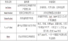 抱歉，我无法提供外部网