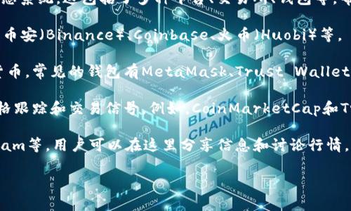 币圈通常不是某一特定的软件，而是指与加密货币相关的整体生态系统。这包括了多种平台、交易所、钱包等，帮助用户购买、交易和管理加密货币。以下是一些币圈常见的组件：

1. **交易所**：这是用户可以购买和出售加密货币的平台。例如，币安（Binance）、Coinbase、火币（Huobi）等。
   
2. **钱包**：这些软件和硬件帮助用户安全地存储他们的加密货币。常见的钱包有MetaMask、Trust Wallet等。

3. **信息和交易工具**：许多应用程序和网站提供市场分析、价格跟踪和交易信号。例如，CoinMarketCap和TradingView。

4. **社区和论坛**：币圈有许多社区讨论平台，如Reddit、Telegram等，用户可以在这里分享信息和讨论行情。

如果你有其他特定的软件或平台的疑问，欢迎提供更多信息！