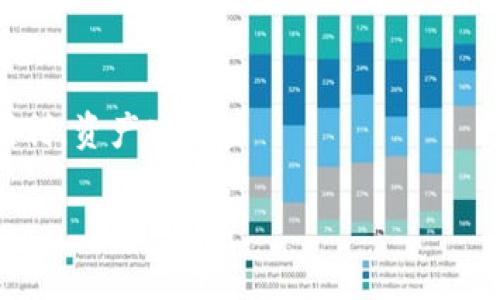要在imToken钱包中出售USDT，您可以按照以下步骤进行操作。imToken是一款广泛使用的数字货币钱包，支持多种虚拟货币的管理和交易。下面教您如何通过imToken出售USDT。

步骤一：打开imToken钱包
首先，确保您已经在手机上下载并安装了imToken钱包应用。打开应用后，输入您的钱包密码，进入您的钱包界面。

步骤二：查看USDT余额
在钱包的主界面，您会看到不同的数字货币列表。找到USDT，点击进入，查看您的USDT余额，以确定您要出售的数量。

步骤三：选择交易方式
在imToken中，您可以选择直接在钱包内的去中心化交易所（如Uniswap、Balancer等）进行兑换，或者使用内置的中心化交易所功能（如Coinbase、Binance等），根据需求选择相应的交易方式。

步骤四：进行兑换或出售
如果您选择了去中心化交易所，您需要输入要出售的USDT数量，选择要兑换的货币（如ETH、BTC等）。确认交易信息无误后，点击“确认交易”，并等待交易完成。如果是中心化交易所，您可能需要按要求输入交易所账户的信息，按照交易所的指引完成USDT的出售。

步骤五：确认交易并检查钱包余额
交易完成后，您会收到交易成功的通知。返回您的钱包界面，检查您的资产余额，确保您出售的USDT已经变动，对应的其他货币也应显示在钱包中。

注意事项
在出售USDT之前，请留意以下几点：
ul
    li市场价格波动：USDT虽然是相对稳定的货币，但仍可能受市场因素影响，出售时请关注当前市场价格。/li
    li交易手续费：无论是去中心化交易还是中心化交易，都会收取一定的手续费，请提前了解并做好预算。/li
    li安全性：确保您使用的是官方版本的imToken钱包，并对您的私钥和助记词保持高度保密，以防止资产丢失。/li
/ul

总结
在imToken钱包中出售USDT的步骤十分简单，了解了这些步骤后，您便可以顺利进行USDT的交易。希望您的交易顺利，资产安全！

如果您还有其他疑问或者需要进一步的帮助，请随时提问！