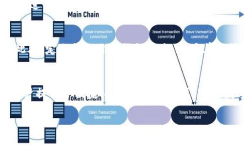 在imToken钱包中添加HT（币安智能链上的火币Token）是一个相对简单的过程。下面是详细的步骤，帮助你将HT添加到你的imToken钱包中。

步骤一：打开imToken钱包
首先，确保你已经成功下载并安装了imToken钱包应用。找到并点击图标以打开它。在面临隐私和安全性的问题时，请确保你使用的是官方渠道获取的应用，以避免安全风险。

步骤二：选择钱包
在imToken主界面上，你会看到已经创建的多个钱包。如果你还没有钱包，需要先创建一个新的钱包。如果你已经有钱包，请选择你想要添加HT的那个钱包。

步骤三：找到“添加Token”功能
在你所选钱包的界面底部，查找“资产”或“Token”选项，点击它。在资产管理页面，你会看到“添加 Token”或“添加资产”的按钮。点击这个按钮以开始添加HT。

步骤四：搜索HT
在添加Token页面上，你会看到一个搜索框。在这里，输入“HT”来寻找火币Token。如果HT已经在imToken的列表中，你可以直接选择它。如果没有显示出来，你可能需要通过手动添加来完成该步骤。

步骤五：手动添加HT
如果在搜索中未能找到HT，你可以使用合约地址进行手动添加。首先，你需要找到HT的合约地址（主网地址）。确保这个地址是准确的，可以在火币的官方渠道或者区块链浏览器上确认。在添加Token页面上，选择“手动添加”或者“自定义Token”，然后输入以下信息：
ul
  li合约地址：HT的合约地址/li
  liToken名称：HT/li
  li小数位：通常为18/li
/ul
确认输入信息无误后，点击“确认”或“添加”以完成HT的添加。

步骤六：确认资产显示
成功添加后，你会看到HT出现在你的资产列表中。你可以点击它查看详细信息，比如余额、转账记录等。此时你可以进行转账、接收或交易HT了。

步骤七：安全提醒
在使用区块链钱包时，请始终保持警惕。确认合约地址的正确性，避免使用不明来源的地址，以免造成资产损失。此外，定期备份你的钱包信息，并妥善保管助记词和私钥，确保你的资产安全。

总结
通过以上步骤，你可以在imToken钱包中成功添加火币Token（HT）。无论是为了投资还是日常交易，imToken为用户提供了便捷、安全的管理方式。享受数字资产的管理和交易，同时不要忘记保持警惕，保护好自己的数字财富。

希望以上内容能帮助你顺利在imToken中添加HT。如果你还有其他问题，欢迎随时询问！
