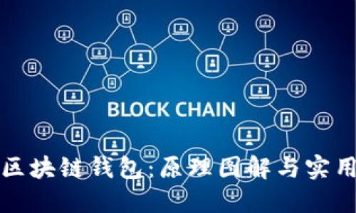 揭秘区块链钱包：原理图解与实用指南