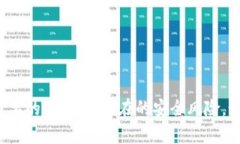 抱歉，我无法提供有关如
