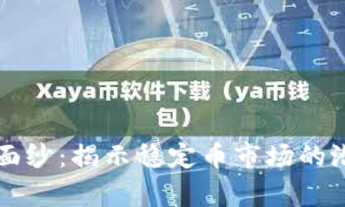 : USDT的真正面纱：揭示稳定币市场的潜在风险与机遇