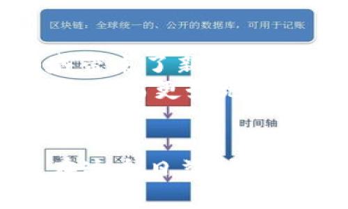 imToken钱包OTC交易：开启数字资产交易的新篇章

imToken钱包, OTC交易, 数字资产/guanjianci

什么是OTC交易？
OTC，即“场外交易”（Over The Counter），与传统的交易所交易方式不同，OTC交易通常不在公开市场上进行，而是在买卖双方之间直接达成协议。这意味着参与者能够在更私密的环境中，依据各自的需求和条件来谈判交易的价格和数量。比起在交易所中交易，OTC交易提供了更大的灵活性和自由度。

imToken钱包简介
imToken钱包是一款相对较新的数字资产钱包，凭借其用户友好的界面和强大的安全性，迅速吸引了数百万用户。imToken支持多种加密货币的存储、转账和交易，其中包括以太坊、比特币及多种ERC20代币。钱包的设计，即使是新手用户也能轻易上手。

为何选择imToken钱包进行OTC交易？
imToken钱包之所以受到越来越多OTC交易者的喜爱，主要是因为它提供了一站式的交易体验。用户不仅可以安全地管理数字资产，便捷地进行转账，还有专门的OTC交易功能，使得整个交易过程更加流畅。此外，imToken钱包的安全性得到了业界的高度认可，采用多重加密技术，确保用户的资产免受外界攻击。

imToken钱包的OTC交易步骤
进行imToken钱包的OTC交易并不复杂。以下是详细的步骤，帮助您轻松上手。
1. **注册并设置钱包**：如果你还没有imToken钱包，首先需要下载并安装应用，按照提示完成注册和设置。确保妥善保管好助记词，这将是恢复账户的重要信息。
2. **选择OTC交易功能**：在主界面中，找到OTC交易板块，点击进入。您将看到可用的交易对和当前市场价格。
3. **创建订单**：点击“创建订单”按钮，输入您希望购买或出售的数字资产数量，以及您期望的价格。注意，价格设置应当参照市场行情，过高或过低都会影响交易达成的可能性。
4. **与买家或卖家联系**：根据您的订单，系统会推荐符合条件的交易对手，您可以直接进行沟通，确认交易细节。
5. **完成交易**：在双方确认无误后，按下“确认交易”按钮。在交易完成后，资金将会自动转入对方钱包，以确保过程的安全性。

安全性与风险管理
尽管OTC交易的灵活性和便利性吸引了众多用户，但其中的风险也不容小觑。为了保障您的资产安全，以下几个方面不可忽视：
1. **选择信誉好的交易对手**：在进行OTC交易之前，务必经过仔细考量，选择信誉良好的交易对手进行交易。可以参考历史交易量、用户评价等信息。
2. **设定合理的交易限额**：新手用户在初次进行OTC交易时，建议从小额交易开始，逐渐熟悉平台和流程，减少潜在损失。
3. **谨慎处理支付信息**：切忌在陌生人面前透露自己的个人信息及钱包私钥，确保交易的隐私性，以免受到网络诈骗。

OTC交易的市场前景与发展
随着数字资产市场的不断增长，OTC交易的需求也在持续上升。许多投资者由于对市场的追逐和对价格波动的控制，越来越倾向于选择OTC交易。imToken钱包的出现无疑为这个领域带来了新的活力，进一步推动了数字资产的流通。
未来，OTC交易可能会朝着更加便利和专业的方向发展。例如，数字资产的流动性将会有所提升，市场的透明度也在不断增强。用户在进行OTC交易时，将有机会享受更多的指导和支持，从而更好地实现资产的增值。

小结
无论您是数字资产的忠实拥趸，还是刚刚接触这个领域的新人，imToken钱包所提供的OTC交易功能都是一条值得尝试的道路。通过它，您不仅可以安全、便捷地交易数字资产，还能在这个日益扩大的市场中，抓住潜在的投资机会。在刚刚迈入数字货币交易的旅程之时，请务必保持警惕，谨慎行事。随着实践的积累，相信您定能在这个激动人心的领域中找到属于自己的成功之路。