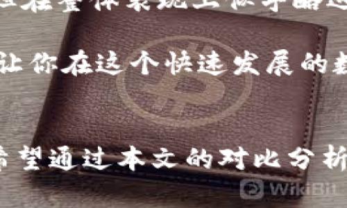 数字资产管理的先锋：iToken钱包与TP钱包的全面对比

引言：
随着数字货币的崛起，越来越多的投资者开始关注如何安全、便捷地管理自己的数字资产。在这条探索之路上，钱包的选择尤为重要。iToken钱包和TP钱包都是市场上知名的数字资产管理工具，各有其独特的优势与特点。那么，它们之间到底哪一个更好呢？本文将从多方面进行详细剖析，帮助你做出明智的选择。

安全性：数字资产的守护者
在选择钱包时，安全性无疑是最重要的考量之一。iToken钱包采用了多重签名技术，实质上为用户的数字资产建起了坚固的堡垒。用户在交易时不仅需要输入密码，还需进行生物特征识别，这犹如晨雾中的老桥，稳固而又难以被破坏。

相对而言，TP钱包也有明确的安全措施，采用了分层的私钥管理方式。然而，相对于iToken钱包所采用的多重保险策略，TP钱包的安全性似乎稍显薄弱。在这场安全之战中，iToken显得更为出色，真正做到了“财产安全，用户无忧”。

用户体验：简洁与美观的结合
用户体验是决定一个钱包好坏的重要因素之一。在这一点上，iToken钱包在设计上不仅，同时也颇具美感。想象一下，你打开iToken钱包时，清晰的界面和友好的操作提示仿佛一缕春风，瞬间驱散了操作上的困惑，让你更快地上手。

而TP钱包的界面设计显得较为复杂，虽然功能多样，但对于初次接触数字钱包的用户来说，可能会感到如同雾霭弥漫，让人难以捉摸。简言之，iToken钱包在用户体验上的表现更为突出，给用户带来更为愉悦的使用体验。

功能多样性：满足所有需求的全能型选手
在功能上，iToken钱包具有多币种支持、快捷兑换、交易记录追踪等一系列强大功能，能满足用户在数字资产管理中的各种需求。无论是新手，还是老手，都能在这里找到适合自己的工具。

TP钱包虽然也提供多种功能，但相对而言，没有iToken钱包的全面。在选择数字钱包时，考虑功能的多样性无疑是明智之举，而iToken钱包似乎在这一点上更为出色，几乎可以称为全能型选手。

客服服务：人性化的关怀
在使用数字钱包的过程中，难免会遇到各种问题。这时，客服的响应速度和服务态度便显得尤为重要。iToken钱包拥有24小时在线客服，用户无论在何时何地都能获得及时的帮助，彷佛天边的星星，总能在黑暗中照亮前行的路。

相较之下，TP钱包的客服服务响应速度有所滞后，让人感到如同在迷雾中摸索。用户在处理问题时可能需要等待较长的时间，这一点无疑降低了用户体验。因此，如果你对客服服务有较高的需求，iToken无疑是更佳的选择。

社区支持：强大的用户群体
一个优秀的钱包，不仅拥有强大的技术支持，还需要有活跃的用户社区。在这一方面，iToken钱包建立了庞大的用户群体，社区内的交流异常活跃。你可以随时在论坛中寻求帮助，或与其他投资者分享经验，仿佛置身于一个生机勃勃的市场。

反观TP钱包，其社区支持明显较为薄弱，用户之间的互动较少，限制了用户的交流与学习。社区的强大不仅能够带来更多的信息与支持，也能增强用户的归属感。因此，iToken钱包在社区建设上显然更为成功。

总结：你的数字资产管理之选
通过以上多个方面的对比，我们可以看到，iToken钱包在安全性、用户体验、功能多样性、客服服务以及社区支持等方面均显露出其优势。虽然TP钱包也具备一定的功能，但在整体表现上似乎略逊一筹。

因此，如果你正在寻找一个既安全又方便的数字钱包，iToken钱包无疑是一个值得信赖的选择。它不仅能帮助你高效管理你的数字资产，还能为你提供优秀的用户体验，让你在这个快速发展的数字时代游刃有余。无论你是数字货币新手，抑或是资深投资者，iToken钱包都能成为你通往财富之路的得力助手。选择iToken，让你的数字资产如同晨曦初露，光芒万丈。

结语：
无论选择哪一款钱包，最终目的都是为了更好地管理和增值自己的数字资产。在这个瞬息万变的市场中，选择一个合适的钱包将为你的数字资产之旅奠定坚实的基础。希望通过本文的对比分析，能够帮助你在iToken钱包与TP钱包之间做出更明智的选择。祝你在数字资产的道路上顺风顺水，财源广进！