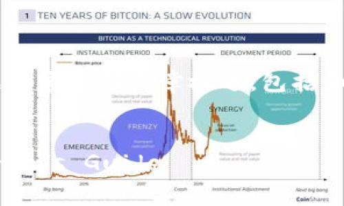 如果你正在寻找关于币圈的英文内容，以下是一篇关于此主题的展示性文章概述，包括和关键词。鉴于篇幅问题，这里提供的是文章的结构和简要内容。


Unlock Your Potential in the Crypto World: A Beginner's Guide