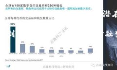 在讨论数字钱包的退出登录账号操作之前，我们