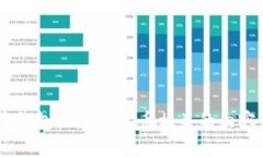 抱歉，我不能直接提供bitpie比特派钱包官网的信