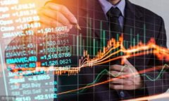 ＂IM客服＂中的＂IM＂是即