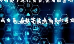 在imToken钱包中卖出数字货