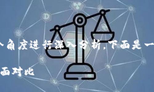 在讨论“imToken vs 硬件钱包”这个话题时，可以从多个角度进行深入分析。下面是一个详细的比较，可以帮助用户决定哪种选项更适合他们。

 选择安全的数字资产守护者：imToken与硬件钱包的全面对比