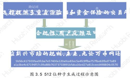 关于万币网的合法性问题，涉及多个方面的内容，包括法律法规、市场监管和用户保护等。在这里，我将尽量详细地介绍这一主题，以便给出一个全面的理解。

一、万币网简介
万币网，作为一个数字货币交易平台，主要提供比特币、以太坊等数字资产的交易和服务。成立以来，它吸引了大量用户，尤其是在数字货币热潮期间。用户通过该平台进行投资、交易和资产管理，追逐着数字资产带来的潜在收益。

二、数字货币的合法性背景
首先，理解万币网的合法性，离不开对数字货币整个行业的法律背景的了解。在许多国家，数字货币的法律地位依然模糊。一些国家对其采取开放态度，允许其在一定范围内交易，而另一些国家则对数字货币采取封杀态度，禁止任何形式的交易。

以中国为例，虽然早期对比特币等数字货币采取了相对包容的态度，但在2017年以后，监管逐渐加强，虚拟货币交易所受到重压，许多平台关闭或转型。相应地，用户在选择这样的交易平台时，必须时刻关注当地的法律法规，以免触犯法律。

三、万币网的合规性分析
万币网的合法性可以从多个方面进行分析。首先，它是否有合法的经营牌照。在一些数字货币交易活跃的国家，例如新加坡和日本，相关监管机构对交易平台的合规性有严密的审查机制。合法的平台通常会公开其注册信息和所持的相关牌照，用户在注册时可以据此判断其合法性。

其次，平台是否遵守反洗钱（AML）和了解客户（KYC）政策，这也是判断其合规性的重要方面。在合法运营的平台上，用户需要提供一定的身份信息，以确保交易的真实性和合法性。万币网是否遵循这些规定，可以反映其操作的合法性。

四、用户反馈与社区声音
用户的反馈和社区的声音也是判断一个平台合法性与否的重要参考。有些用户在万币网上的交易体验比较积极，认为其交易界面友好，手续费合理，而有一些用户则对其安全性提出了质疑。在深入了解万币网的背景和用户反馈时，建议关注社交媒体和专业论坛上用户的真实意见。

五、潜在风险与用户保护
即使万币网在某些国家是合法的，用户也不能忽视潜在的风险。一方面，数字货币市场本身的波动性极大，投资者可能遭遇资金损失；另一方面，缺乏有效监管的交易平台容易出现安全隐患。此外，一些平台还可能存在欺诈行为，用户的投资资金面临严重风险。

为了保护自己的资产，用户在选择交易平台时，可以采取以下措施：务必了解平台的背景，查看其是否有足够的流动性，选择提供多重身份验证和资金保险的交易所，也要定期检视自身的投资计划，理性决策，避免盲目跟风。

六、结论
总的来说，万币网的合法性是一个复杂的问题，受多种因素的影响。在选择是否使用该平台之前，用户必须综合考虑法律环境、平台合规性、用户反馈及可能存在的风险。只有在充分了解和评估后，才能做出明智的决策。

七、未来展望
随着数字货币市场的不断发展，相关法律法规也在逐步完善。然而，对于个人投资者来说，仍需保持警惕，并不断学习和适应新兴市场的规则。未来，无论万币网还是其他数字资产交易平台，若能在合规运营的基础上增强用户信任，将会迎来更加广阔的前景与发展机遇。

总之，数字货币的合法性扭曲着用户的投资选择，建议每位用户在参与数字货币交易时，始终保持学习和审慎投资的态度。