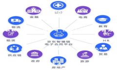 创建热钱包的过程涉及一
