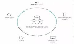小狐狸钱包，又称为“Fox Wallet”，是一个为数字