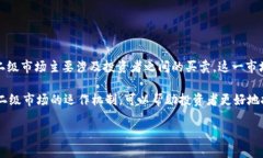 虚拟币二级市场是指已经发行的虚拟货币在交易