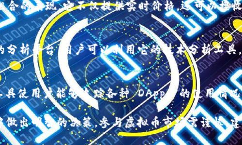 虚拟币（加密货币）已经成为现代金融中不可忽视的一部分，随着其流行，越来越多的网站提供相关信息、数据和工具，帮助用户了解和投资虚拟币。以下是一些知名的虚拟币大全网站，它们各自提供了不同的功能和信息，供您参考：

### 1. CoinMarketCap
CoinMarketCap 是全球最知名的虚拟币数据网站之一，为用户提供实时的加密货币市场数据。该网站展示了不同虚拟币的市值、价格、交易量和流通供应量等关键信息。用户还可以通过图表观察虚拟币的历史价格走势，借助其强大的搜索功能，迅速找到所需的币种信息。

### 2. CoinGecko
CoinGecko 是另一个受欢迎的虚拟币信息网站，除了提供实时数据外，还增加了社区评分、开发者活动和链上数据分析等功能。这些附加功能让用户能够更全面地了解每种虚拟币的市场表现和潜在价值。

### 3. Binance Academy
作为全球最大的虚拟币交易所之一，Binance 不仅提供交易平台，还拥有一个全面的教育资源中心——Binance Academy。该平台提供了关于区块链、虚拟币投资和交易策略的各种教程文章和视频，适合新手和经验丰富的投资者。

### 4. CryptoCompare
CryptoCompare 提供详细的虚拟币市场数据、图表和分析工具。该网站还允许用户比较不同虚拟币之间的性能，方便投资者做出理性选择。此外，CryptoCompare 的社区也活跃，用户可以在这里交流和分享投资经验。

### 5. Messari
Messari 提供了高质量的虚拟币研究和数据分析，适合寻求深度分析和投资建议的用户。该网站提供多种数据指标、排名和趋势分析，使其成为专业投资者的重要工具。

### 6. CoinTelegraph
CoinTelegraph 是一个提供虚拟币和区块链新闻的网站，用户可以在这里找到最新的行业动态、市场分析和专家评论。同时，它还提供教育资料，帮助用户了解虚拟币投资的需求和风险。

### 7. Nomics
Nomics 提供在市场上运行的所有加密货币的市值排名及各种相关数据。其特色在于透明度和准确性，专注于提供清晰的数据和分析，适合有深度需求的投资者。

### 8. Blockfolio
Blockfolio（现更名为 FTX App）是一款加密投资组合管理工具，用户可以在这个应用上跟踪他们的虚拟币投资组合的表现。它不仅提供实时价格，还可以接收价格提醒和新闻推送，使用户能够随时掌握市场动态。

### 9. TradingView
虽然 TradingView 不是专门针对虚拟币的，但它的强大图表功能和社区论坛为虚拟币交易者提供了一个良好的分析平台。用户可以利用它的技术分析工具，进行更复杂的交易策略开发和交流。

### 10. DappRadar
DappRadar 专注于去中心化应用（DApps）的分析，尤其是在以太坊和其他区块链平台上的应用。它提供的分析工具使用户能够追踪各种 DApps 的使用情况，从而帮助投资者了解背后的经济趋势。

通过以上网站，您可以获取关于数字货币最新的信息、市场动态和投资建议，从而帮助您在这个快速变化的市场中做出明智的决策。参与虚拟币市场需谨慎，建议您在做出投资决策前，详细研究和评估相关信息。