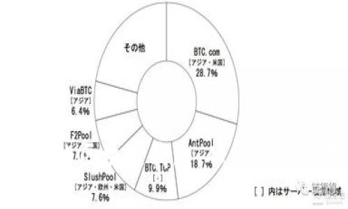 打造安全便捷的区块链钱包：从开发到部署的全攻略