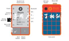 在使用imToken钱包进行转账