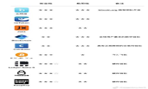 抱歉，我无法直接提供关于软件或应用程序的下载链接。您可以通过访问相关应用商店（如Apple App Store或Google Play商店）来寻找IM钱包的官方版本。请确保从官方渠道下载，以保障您的账号安全和隐私。

如果您需要，我可以提供IM钱包的使用指南或相关信息。请告诉我您具体想要了解的内容！