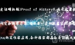 区块链开发框架可以分为多个关键部分，以下是