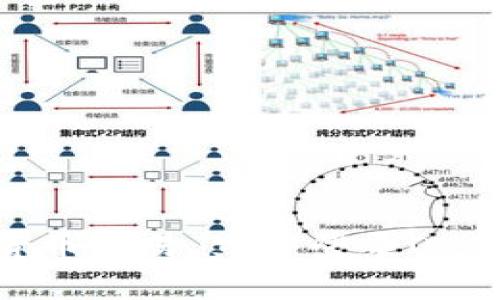 轻松掌控数字货币交易，立即登录OKEx开启财富之旅