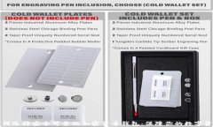 如何选择安全可靠的加密货币钱包：保障你的数