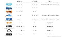 在当今加密货币市场中，提币平台扮演着至关重
