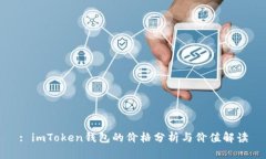 : imToken钱包的价格分析与价值解读