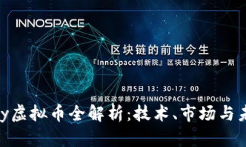 : OKPay虚拟币全解析：技术、市场与未来展望