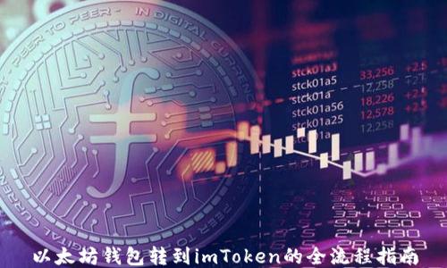 
以太坊钱包转到imToken的全流程指南