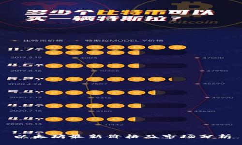 以太坊最新价格及市场分析