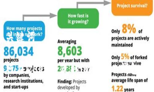 与关键词

如何在DApp中获取imToken钱包地址
